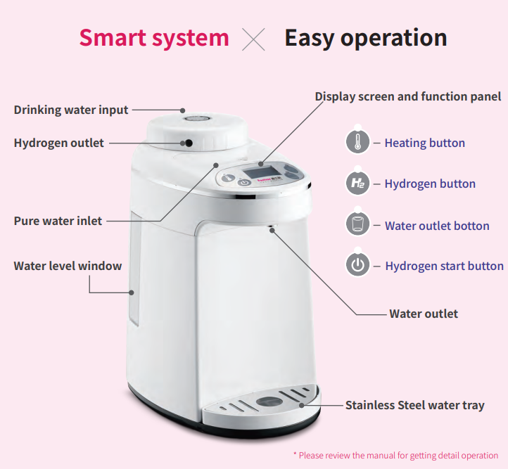 H2-Pot Hydrogen water heating machine